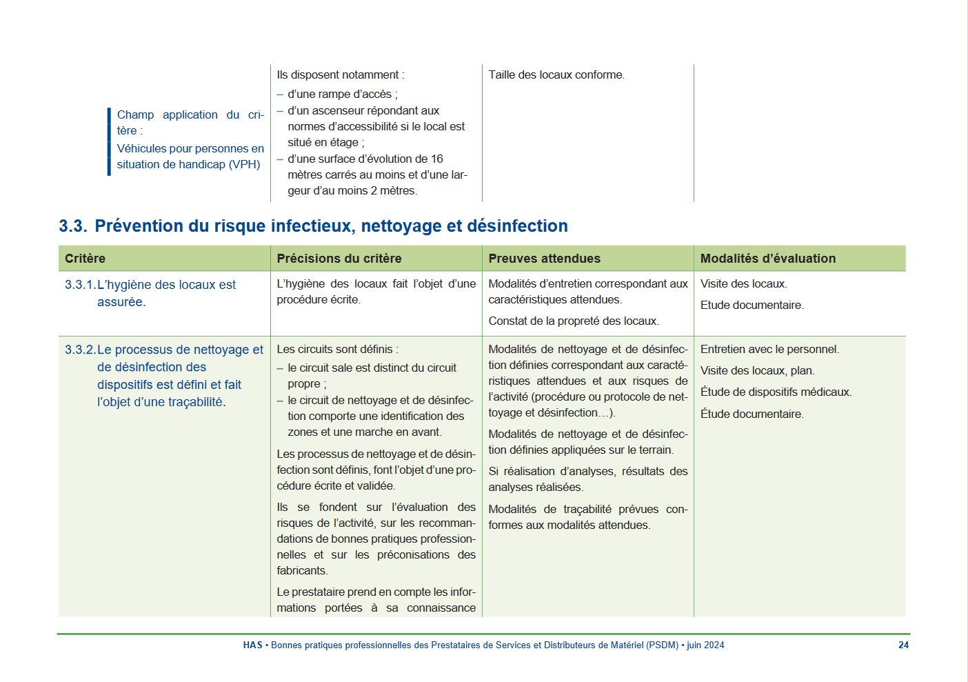 référentiel de certification PSDM au sujet du nettoyage et désinfection